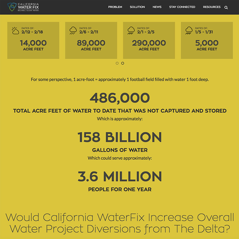 California WaterFix Website Design Screenshot 2