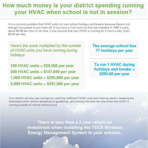 Questionnaire Brochure for Capitol Energy Systems