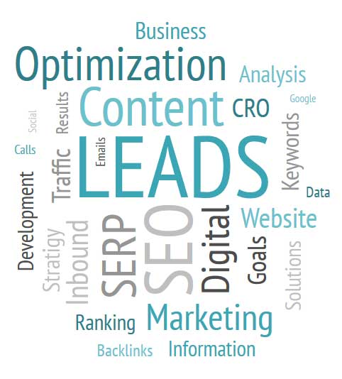 This word chart graphic displays some key User Experience terms