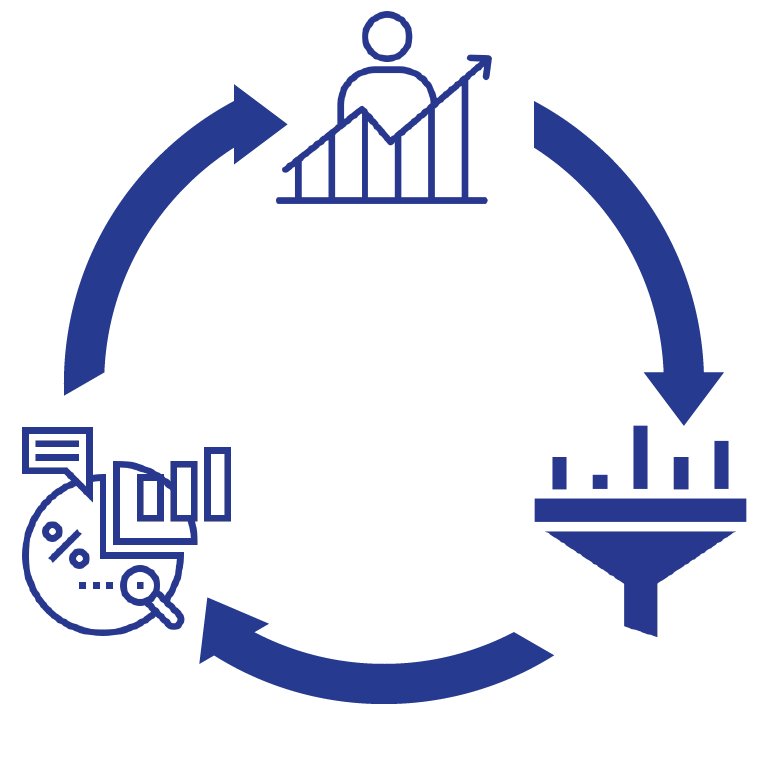 Digital Transformation Illustrate the steps for digital transformation